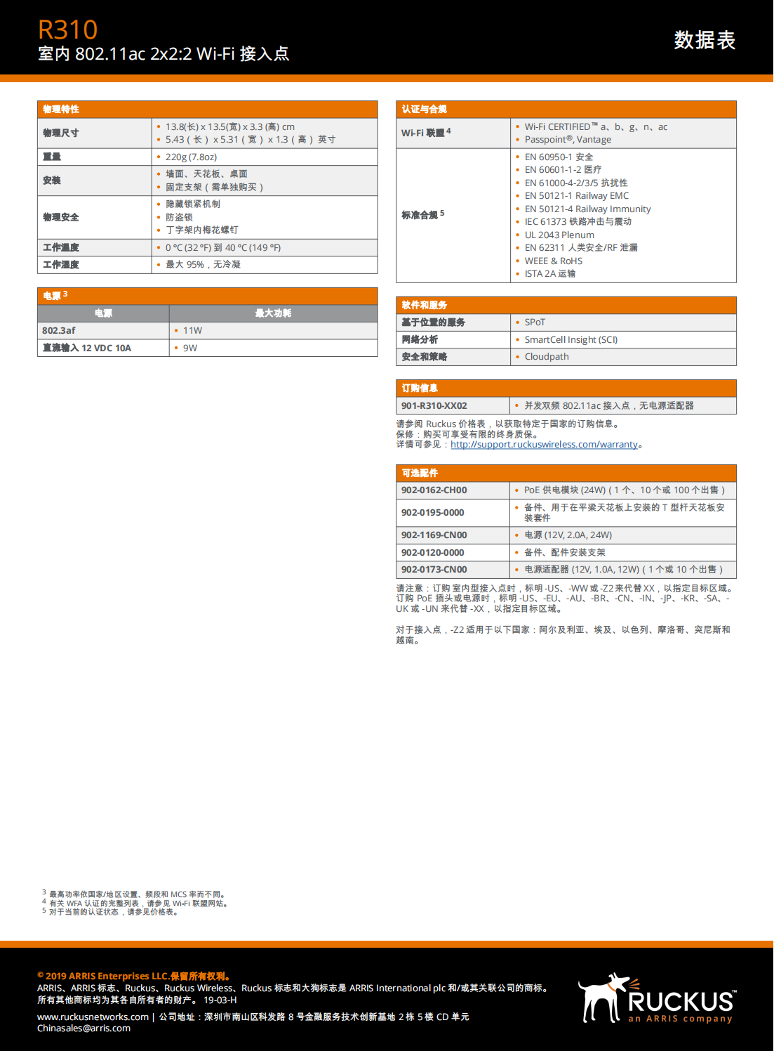 ds-ruckus-r310-zh-cn_04.png